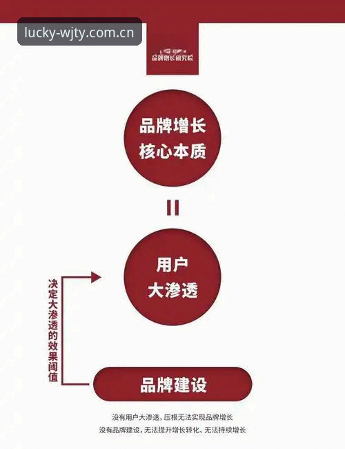 维基体育彩票新版本下载值不值得立即更新？从行业趋势看版本迭代的深层逻辑